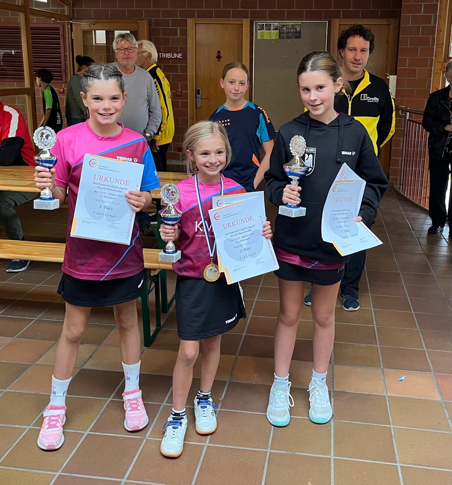 BZM Eva Gruber Emily Metzler Ayleen Langer